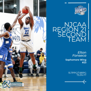 Graphic featuring Elton Fonseca for an award by NJCAA as Region 21 Second team 
