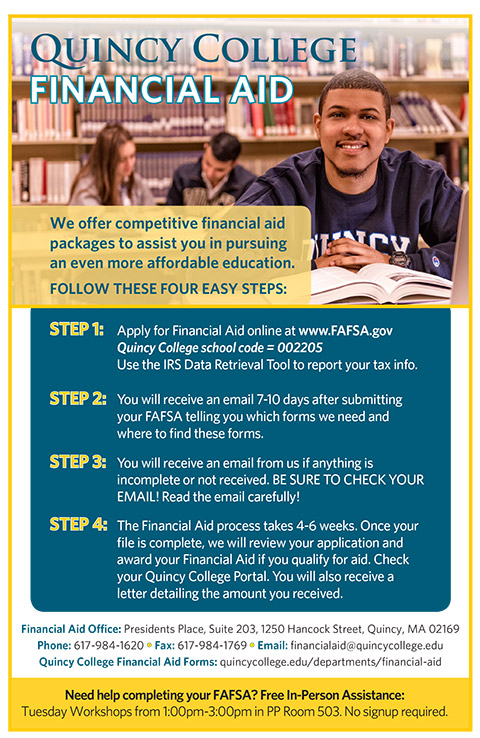 Financial Aid- 4 Steps Flyer