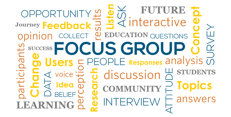 Focus Group Word Cloud
