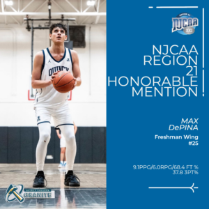 Graphic featuring Max Depina for an honorable mention from NJCAA, posing with the basketball ready to shoot. 