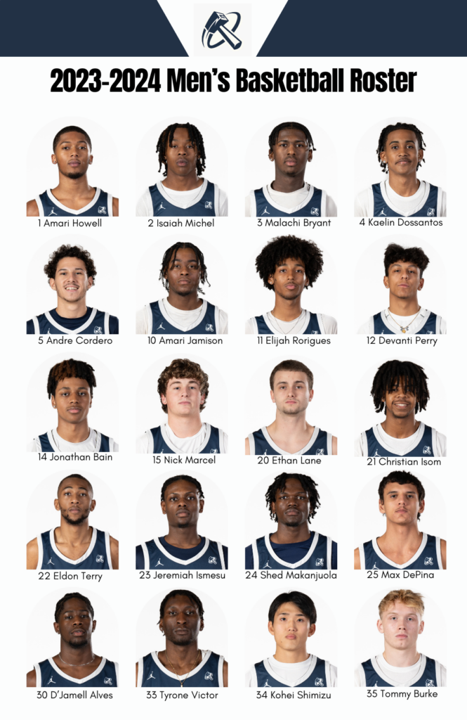 Quincy College 2023-2024 Men's Basketball Roster