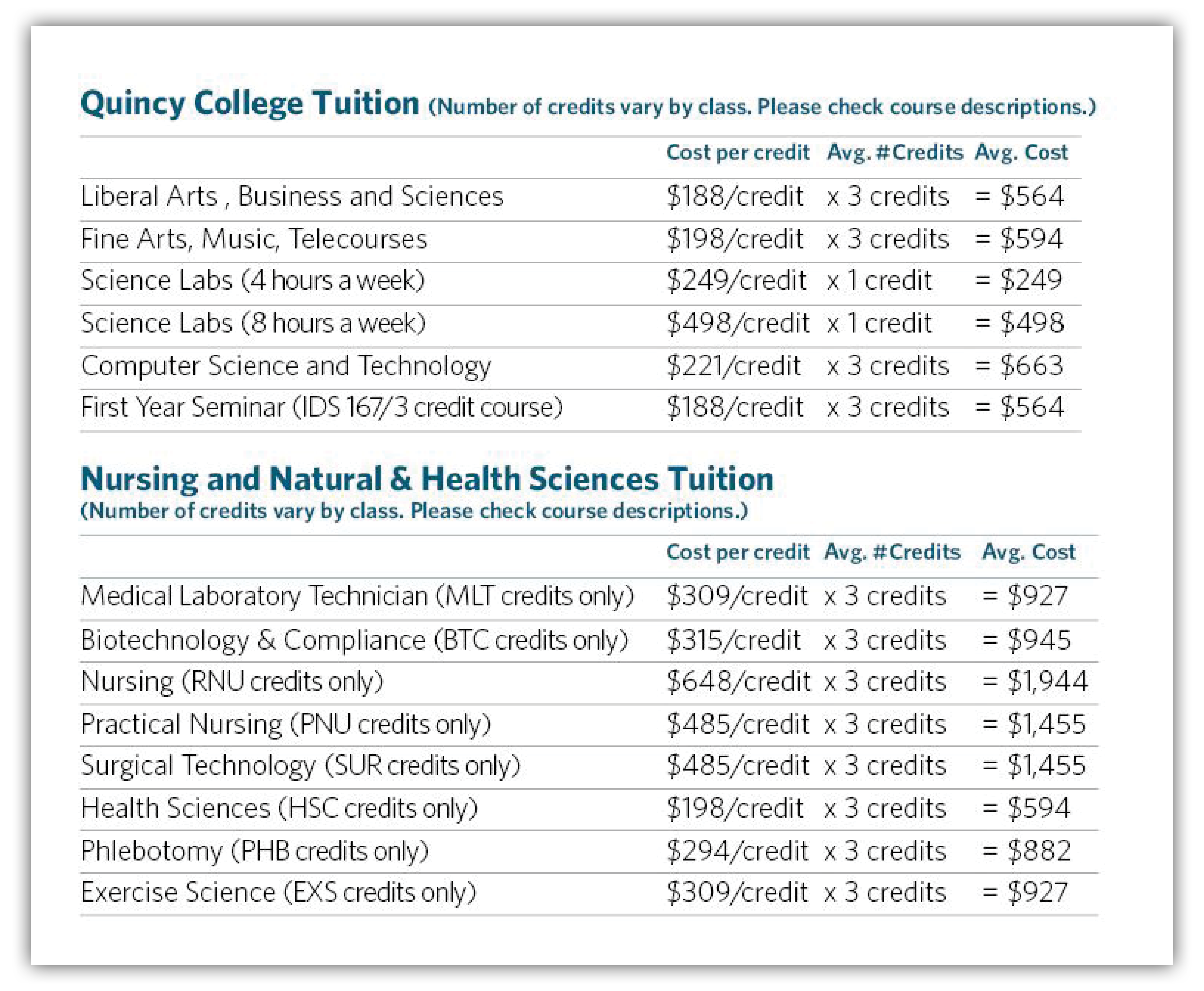 Yale Tuition History at Phillip Webb blog